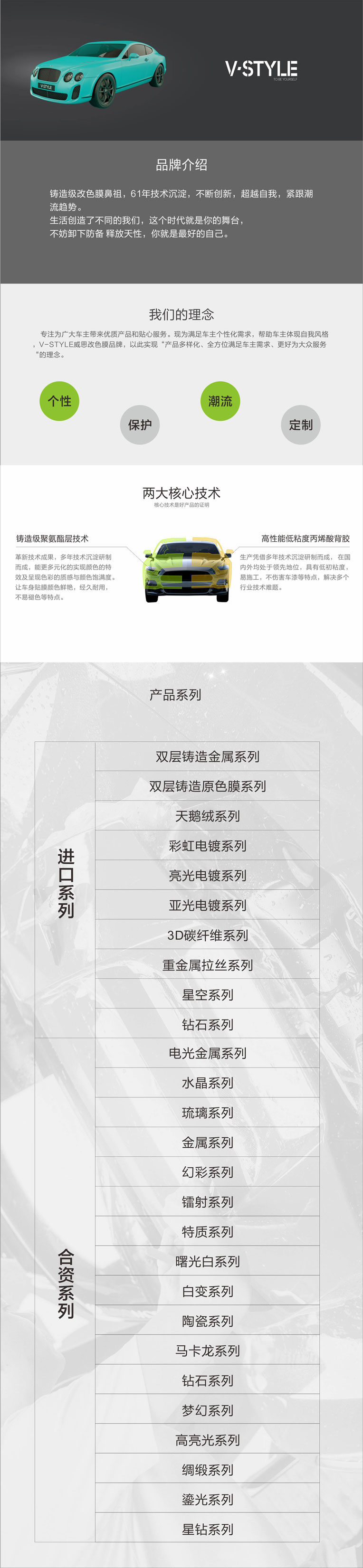 簡(jiǎn)介