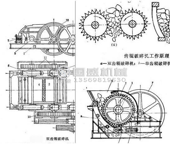 環保型對輥式碎石機 環保型對輥式碎石機