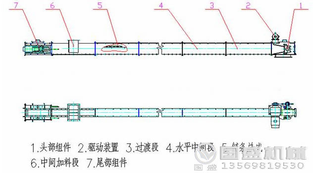 MS型水平刮板輸送機外形結構示意圖 MS型水平刮板輸送機外形結構示意圖